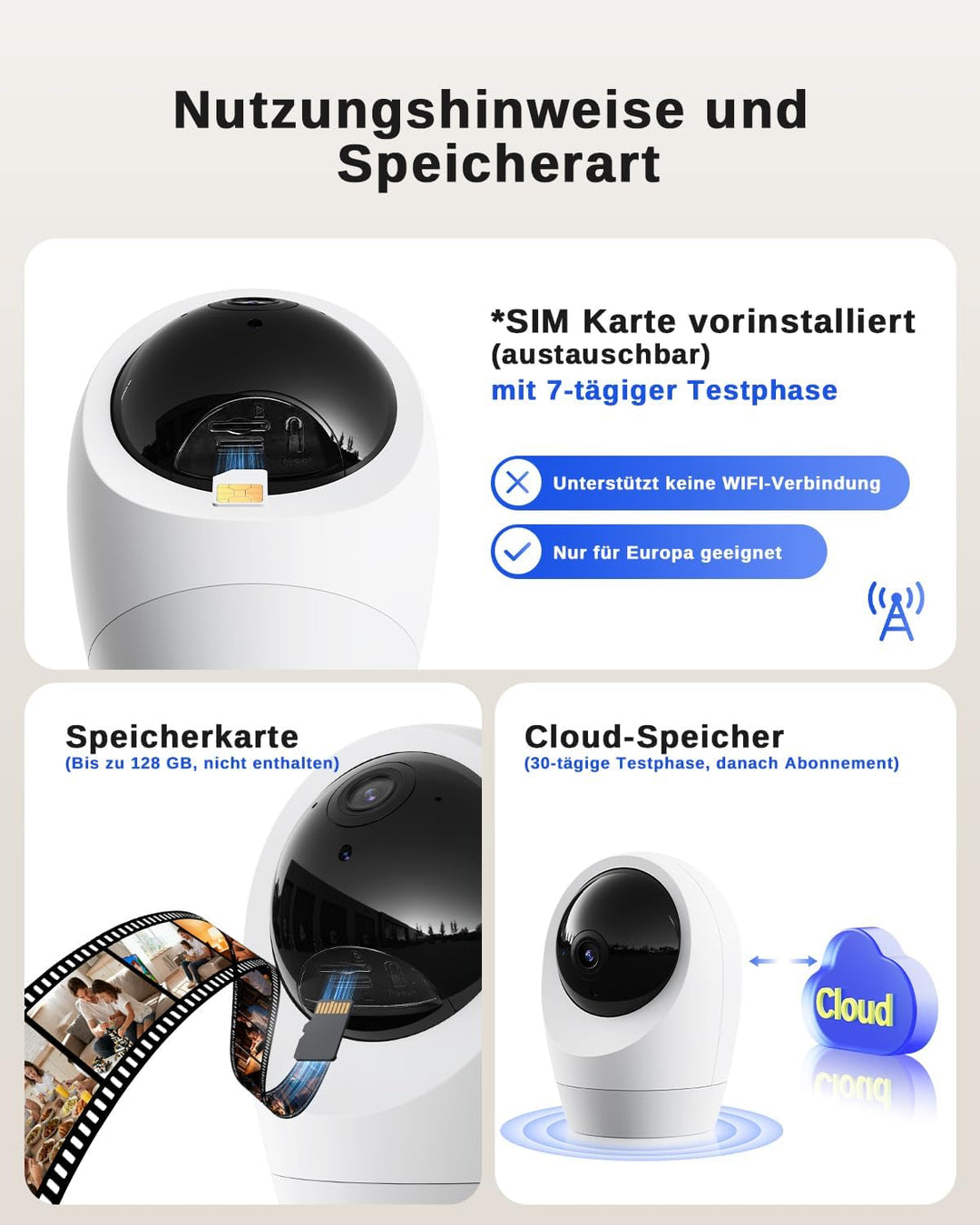 24/7 Aufzeichnung 4G LTE Überwachungskamera Innen mit SIM Karte, 2K Kamera ohne WLAN, 355°/90° Schwe