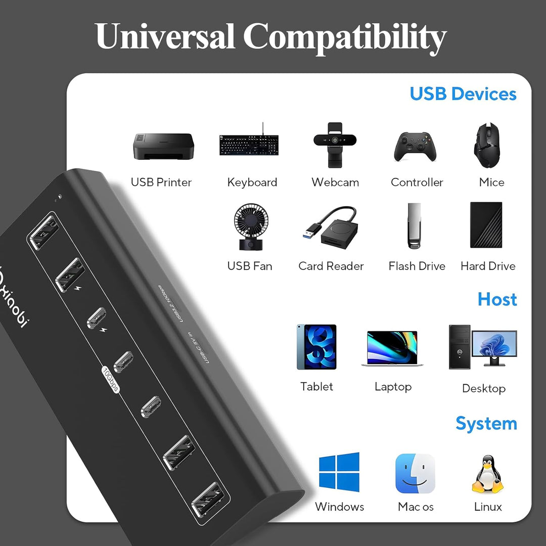 USB Hub mit Netzteil, 7 Port USB Hub 3.2 Gen 2, 10 Gbps USB Verteiler mit Netzteil 5V 3A Powered USB