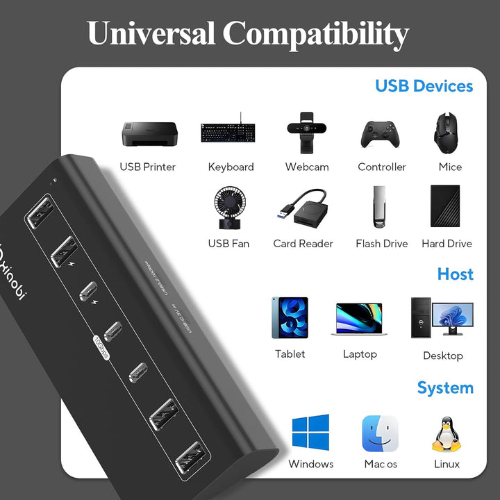 USB Hub mit Netzteil, 7 Port USB Hub 3.2 Gen 2, 10 Gbps USB Verteiler mit Netzteil 5V 3A Powered USB