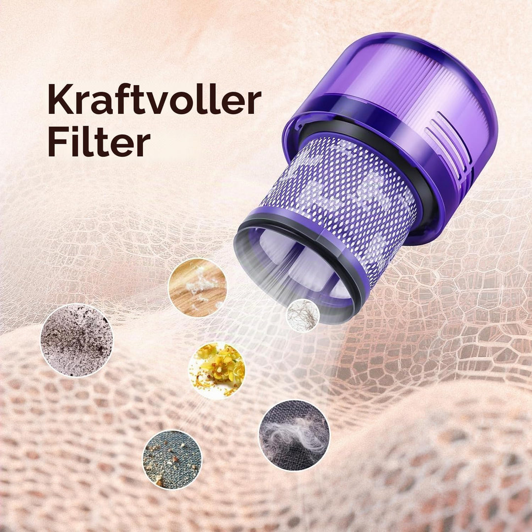 3 Filter für Dyson V11 V15 SV14 SV17 SV22 Detect Animal Absolute Extra Pro Torque Drive Akku Staubsa