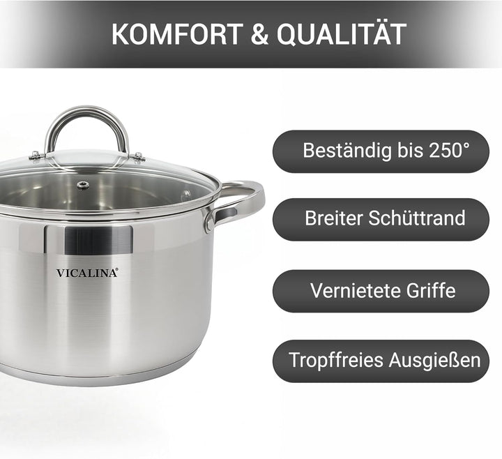 Edelstahl Topfset 6-teilig mit Glasdeckeln – Induktion geeignet – Spülmaschinenfest – Kochgeschirr S