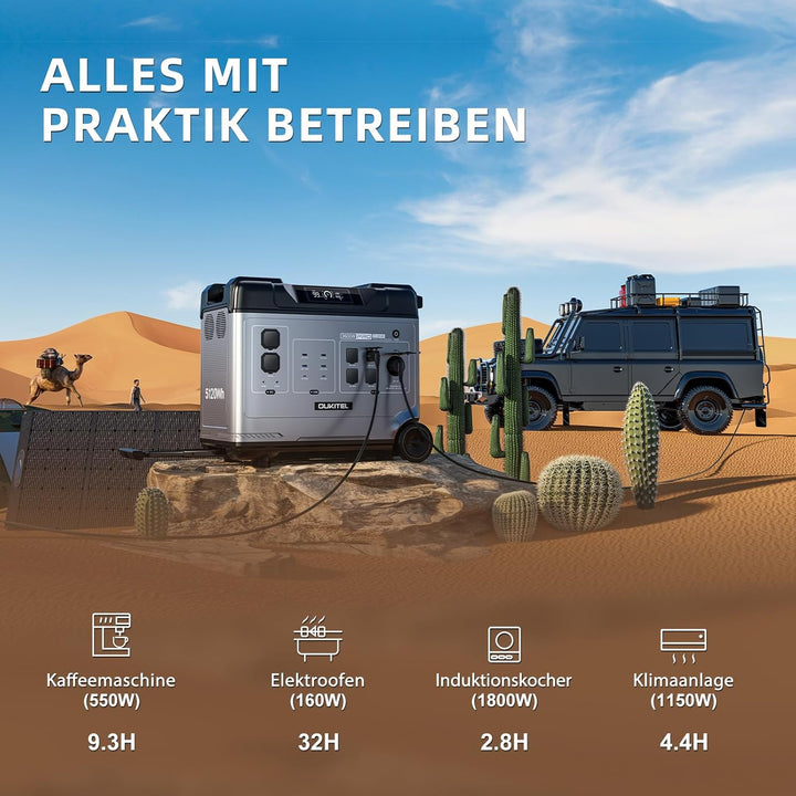 OUKITEL P5000 Pro 5120Wh Grosse Kapazität Tragbare Powerstation, 5×4000W AC-Steckdosen (8000W Spitze