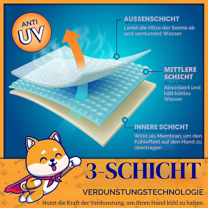 4LegsFriend Kühlweste für Hunde - Atmungsaktive &amp; Verdunstungsweste für heisse Sommertage - Verstell