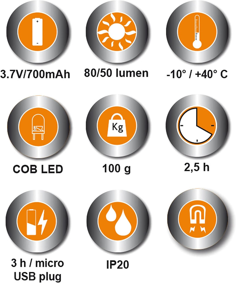 Beta 1838p wiederaufladbare Stiftlampe, Taschenlampe (Tool mit doppelter Lichtemission & Taschenhake