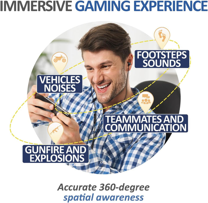 LUDOS Ultra USB C Kopfhörer, 5 Jahre Garantie für iPhone 16 15 Pro Max Plus Samsung Galaxy S24 S23 U