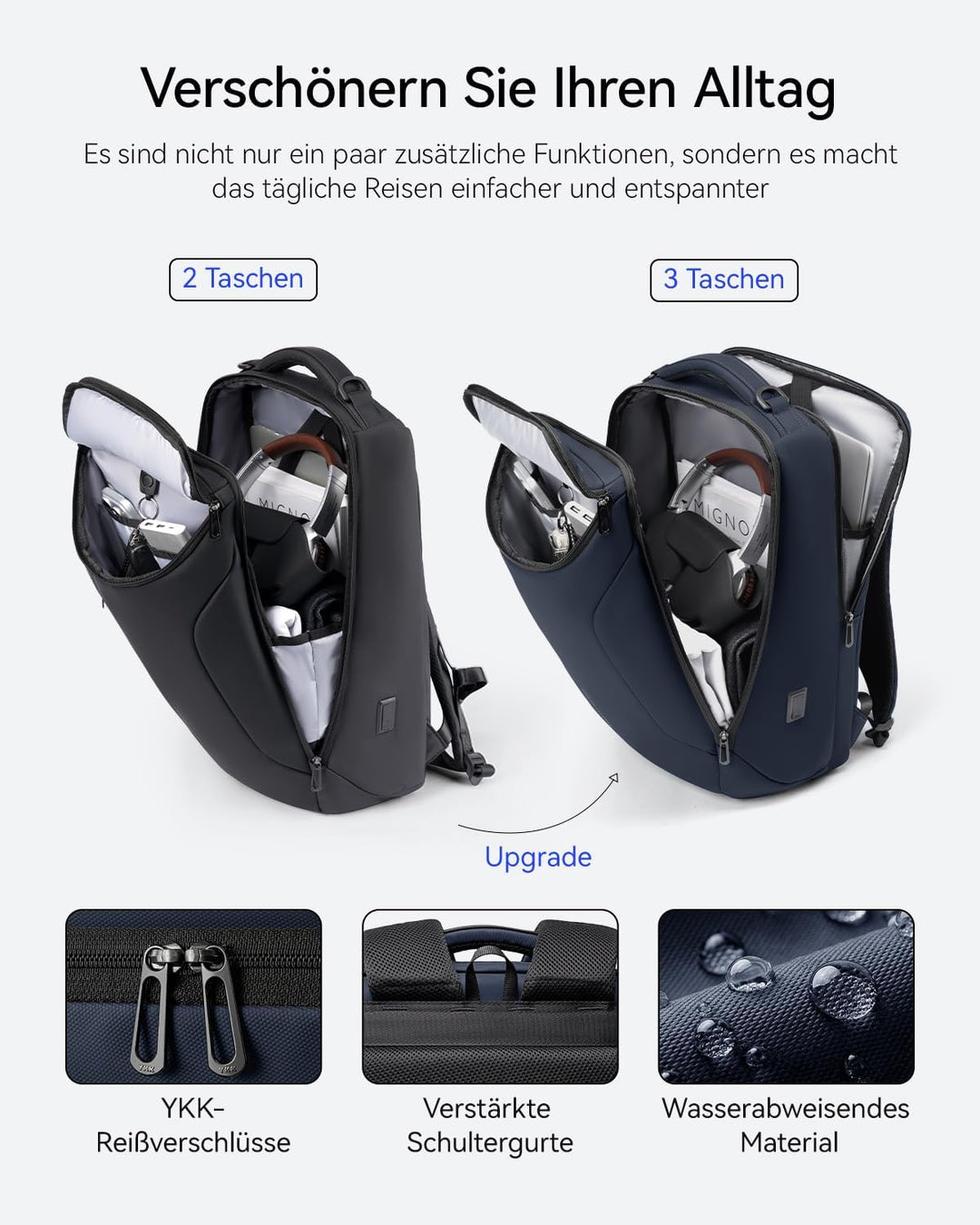 MARK RYDEN Grosse Kapazität Laptop Rucksack mit 17.3 Zoll/15.6 Zoll für Männer Multifunktionsrucksac