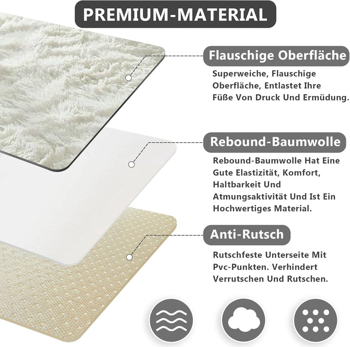 Bibykivn Teppich Wohnzimmer Hochflor Teppiche Waschbarer, 80x160 cm Moderner Langflor Teppiche Anti-