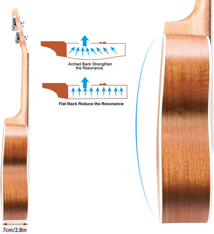 Hricane Ukulele Konzert Ukulele für Kinder Erwachsene Anfänger Starter 23 Zoll Professional Klein uk