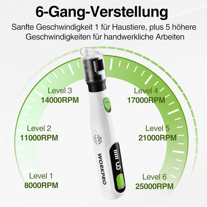 WORKPRO Krallenschleifer für Hunde, Elektrischer Hund Krallenschleifer, Pfotentrimmer mit 6-Gang-Ein