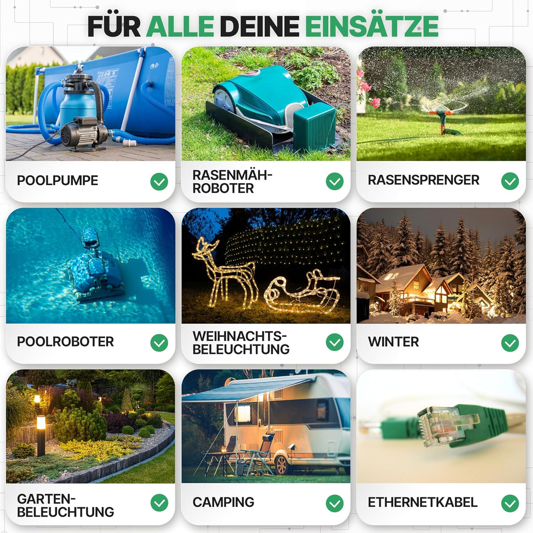 Kabelbox wasserdicht IP54 [Das Original] Safe Box - Sicherheitsbox - Outdoor Box wasserdicht - Steck