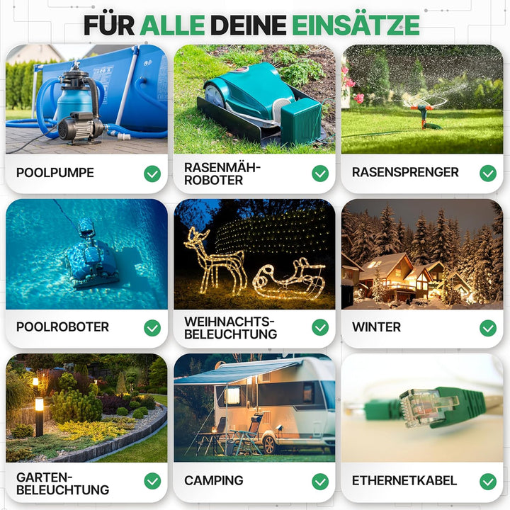 Adlerfokus Kabelbox wasserdicht IP54 [Das Original] Safe Box - Sicherheitsbox - Outdoor Box wasserdi