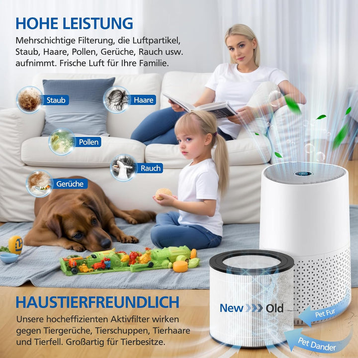 FY0611/30 Ersatzfilter kompatibel mit Philips AC0650/10, AC0651/10 Luftreiniger, Filter für Philips