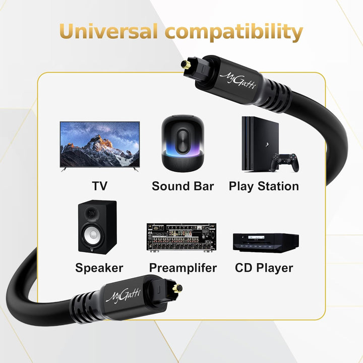 Optisches Audiokabel 20m, Toslink Optical Digital Audio Kabel (S/PDIF Verlustfreie Klangqualität), L