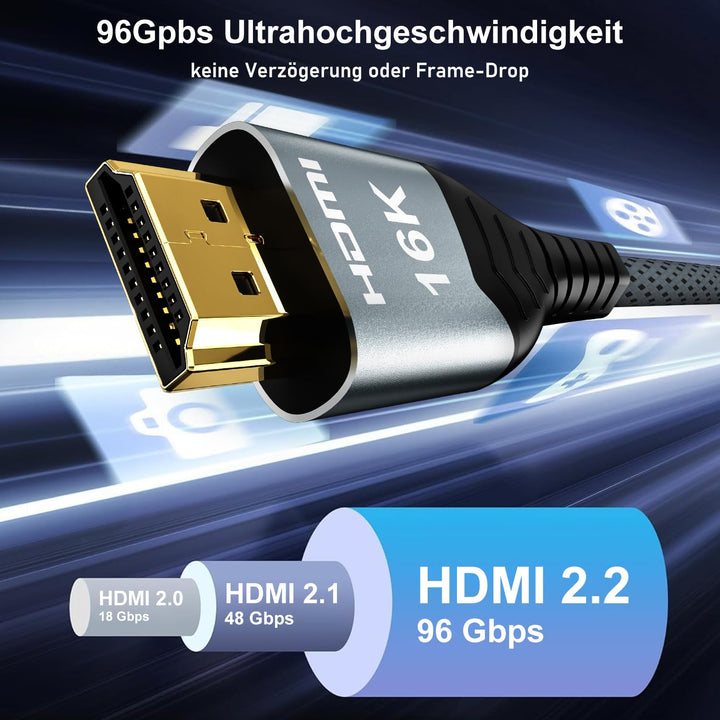 16K 8K HDMI Kabel 96Gbps 0.5m, Ultra High Speed HDMI Kabel unterstützt 16k@60Hz 8K@240Hz 4K@480Hz, e
