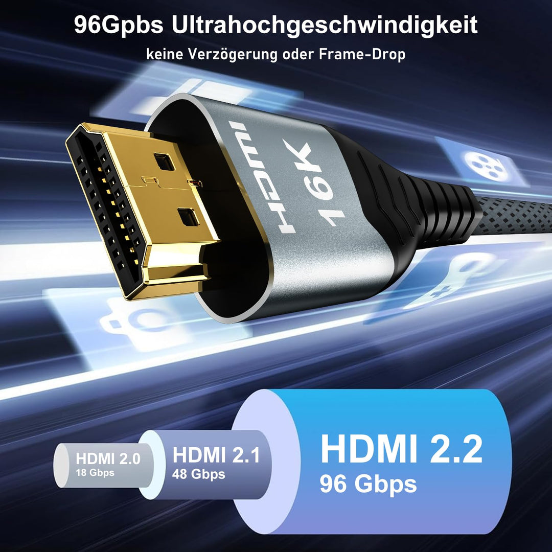 16K 10K HDMI 2.2 Kabel 96Gbps 5m, Ultra High Speed HDMI Kabel unterstützt 16k 60Hz 8K 240Hz 4K 480Hz