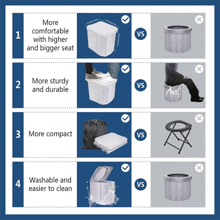 Tragbare Campingtoilette für Erwachsene – Hapoon XL tragbare Klapptoilette mit Deckel, tragbares Rei