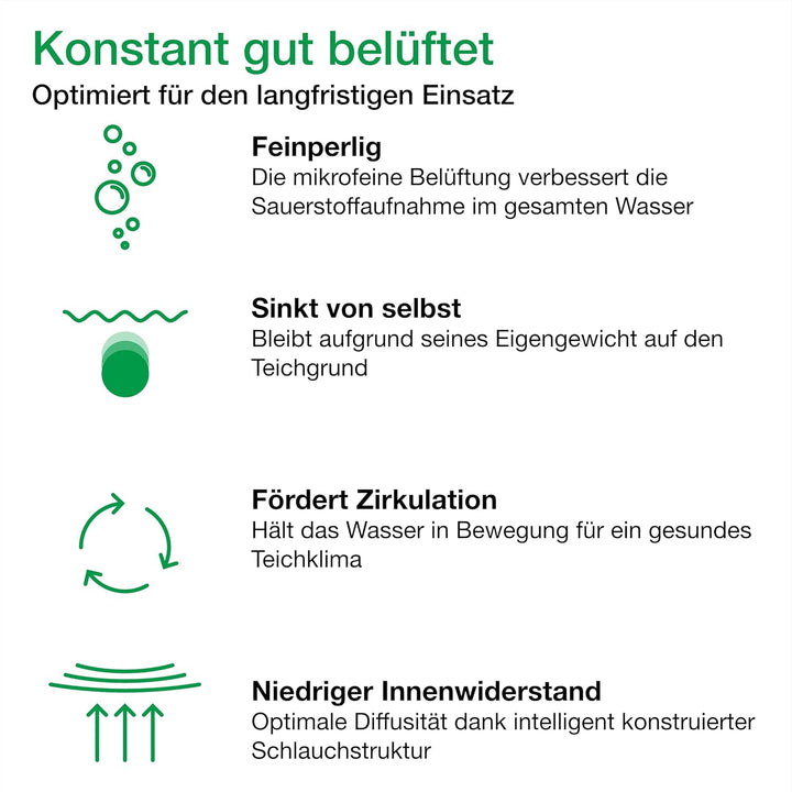 Wagner Green Japan Belüfterring Koi Teich Belüftung Sauerstoff, japanischer Ausströmer für den Koite
