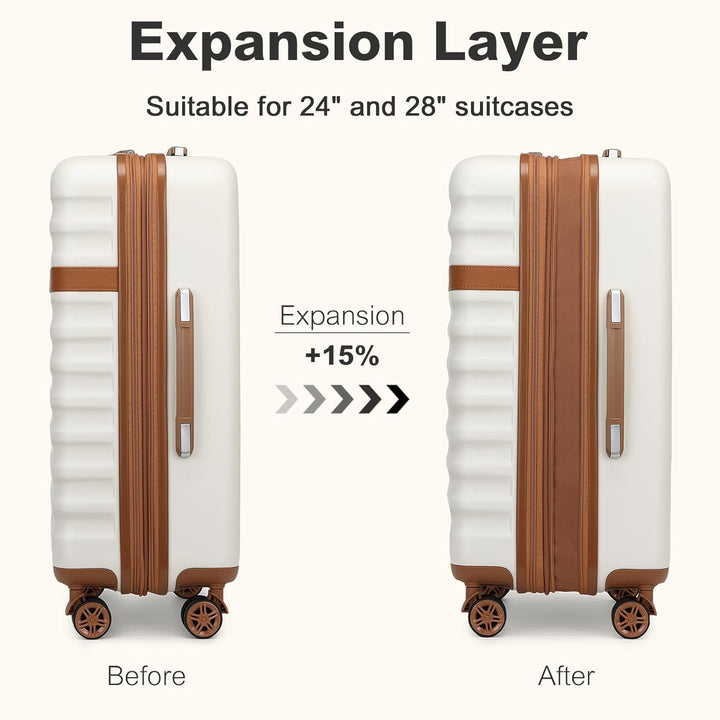 KONO Koffer Trolley Kofferset 3 Teilig Reisekoffer von ABS+PC Hartschalenkoffer mit 4 Rollen TSA Sch