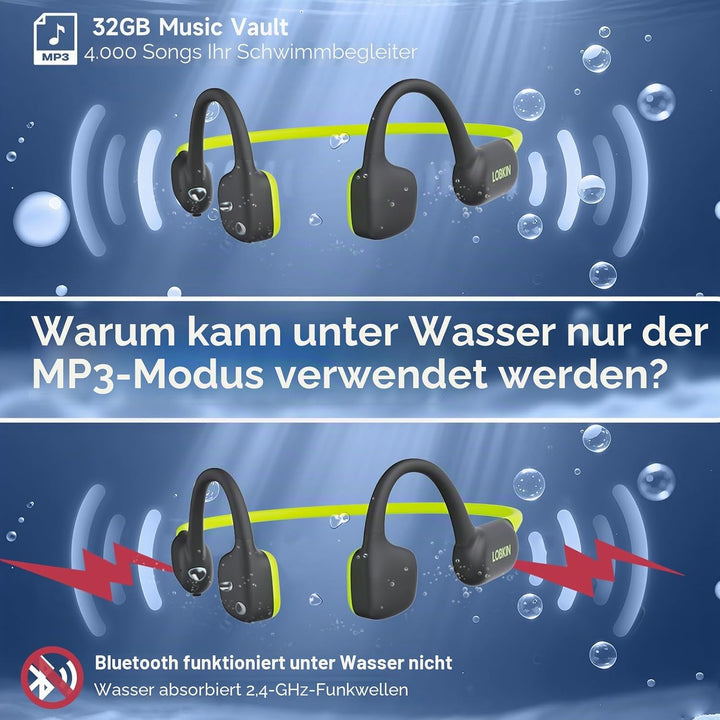 LOBKIN Kopfhörer Schwimmen,IPX8 wasserdichte Unterwasser Knochenschall Kopfhörer Bluetooth 5.4,Open