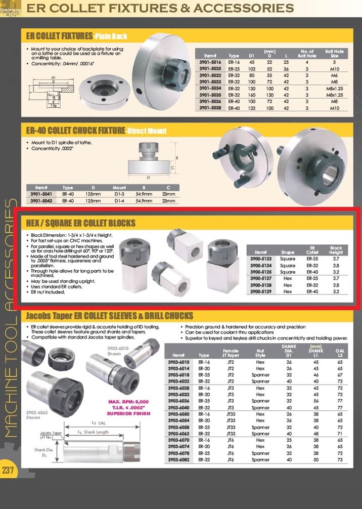 HHIP 3900-5123 Vierkant-Spannzangenblock ER-25 ER-25 Type Quadratisch, ER-25 Type Quadratisch