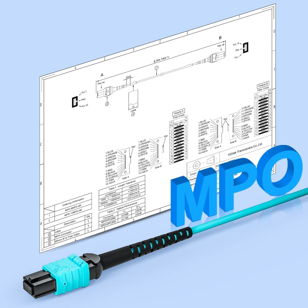 10Gtek® Fiber Patch Cable - MPO to MPO OM3 Multimode Fiber Jumper Patch Cord, 8-core Fiber for QSFP+