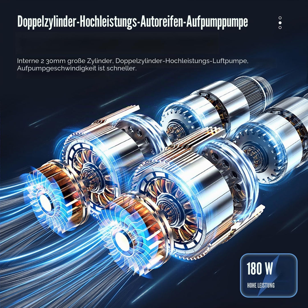 TIREWELL 12 V Reifenfüller - Heavy Duty Double Zylinder Direct Drive Metall Pumpe 150PSI, Air Kompre