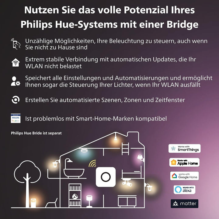 Philips Hue White and Col. Amb. E27 2-er Pack 800lm inkl. Hue Bridge,Weiss,2 pieces, 2 pieces