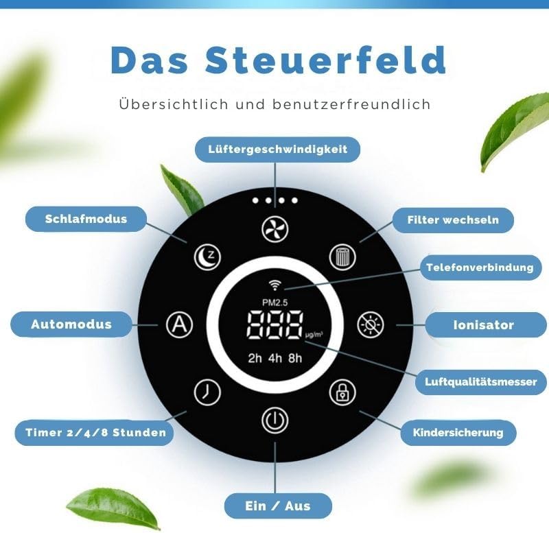Vibrix PureFlow30 Luftreiniger – HEPA H13 Filter & Ionisator – 180m³/h CADR – Entfernt 99,95% Staub,
