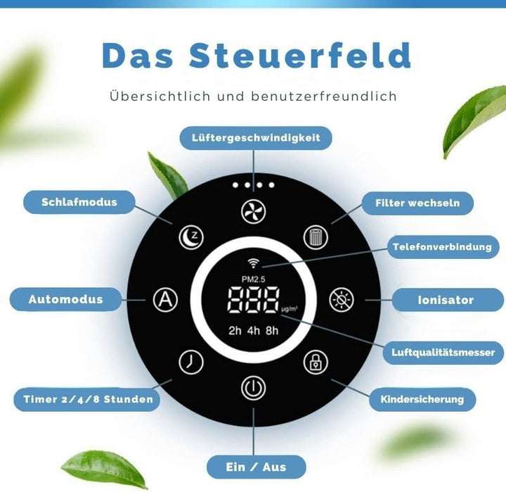 Vibrix PureFlow30 Luftreiniger – HEPA H13 Filter & Ionisator – 180m³/h CADR – Entfernt 99,95% Staub,