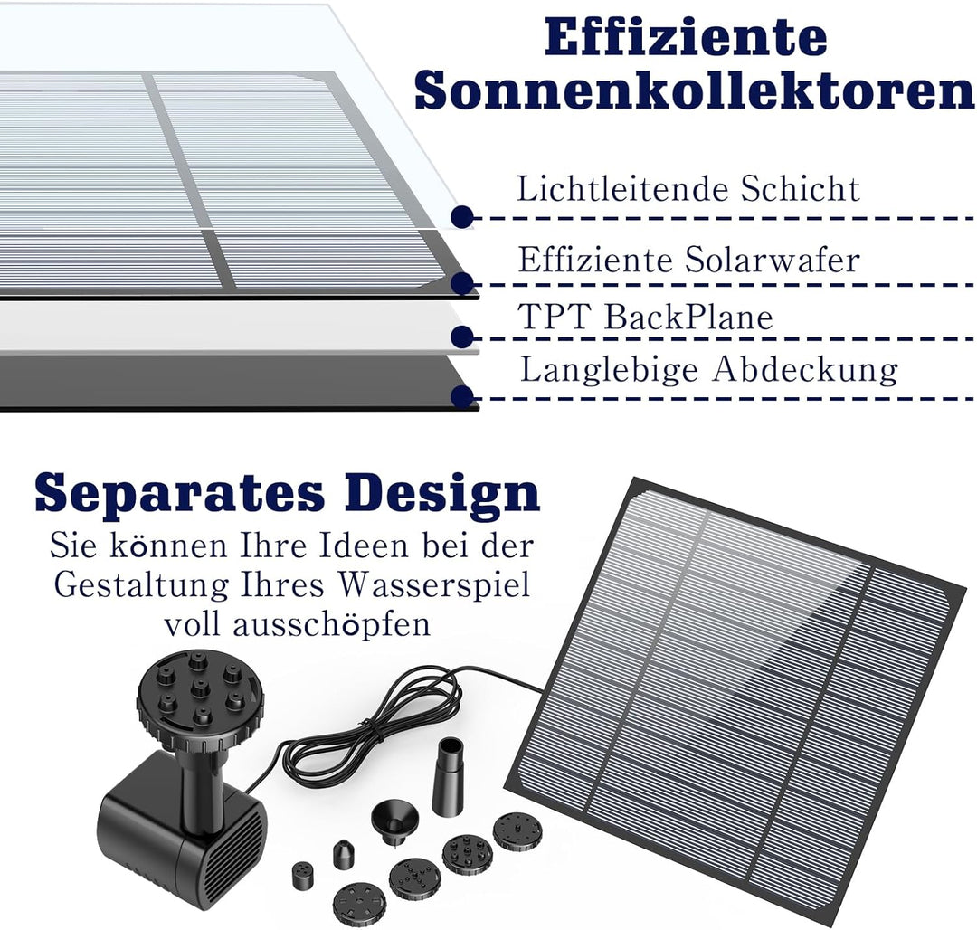 AISITIN Solar Springbrunnen für Aussen, DIY Solarbrunnen Solarwasserbrunnen Solar Teichpumpe Solar F