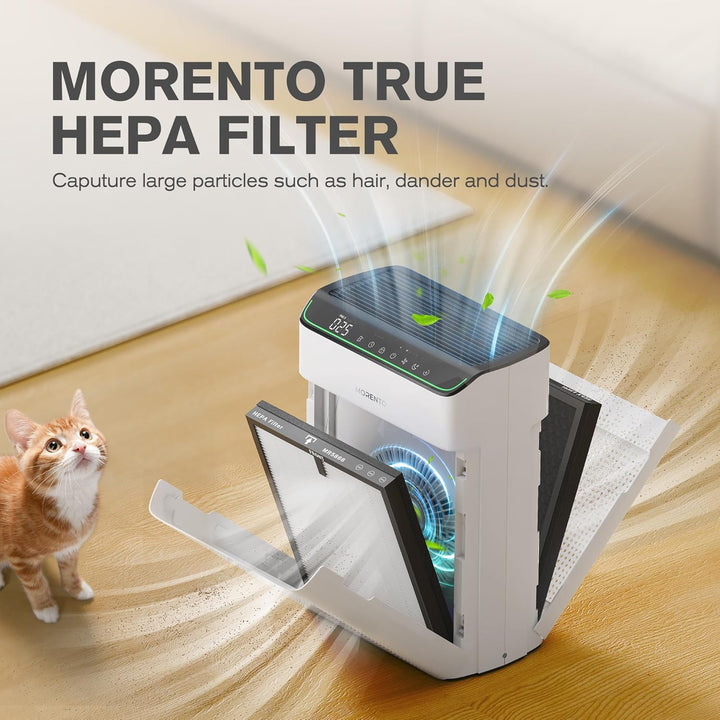 MORENTO Original Luftreiniger Ersatzfilter, True HEPA Filter Kompatibel mit MR5866 für 99.97% Luftve