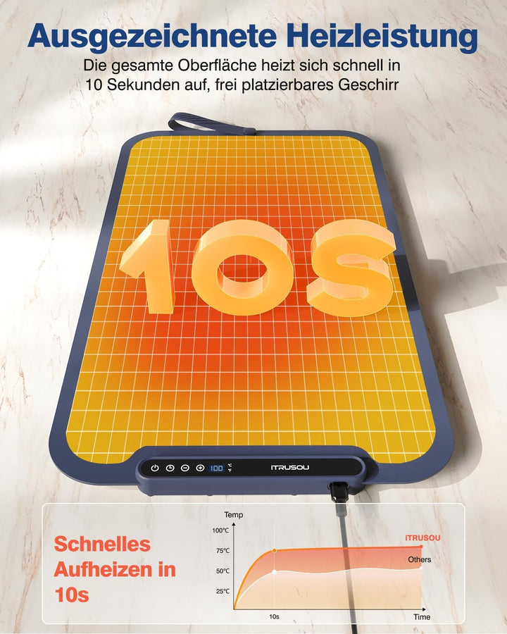 Elektrische Warmhalteplatte, Silikon-Wärmematte für Lebensmittel mit 7 Temperaturstufen, umschaltbar