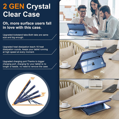 INFILAND Surface Pro 11/10/9 Hülle, Hoch Klar Transparent Stosssichere Robuste Tragbare Schutzhülle