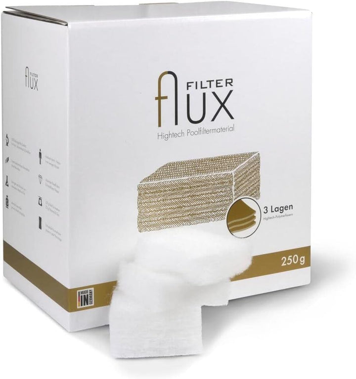Filter Flux Hightech Poolfiltermaterial Made in Germany - Filtersegmente aus Polymerfasern für Pool