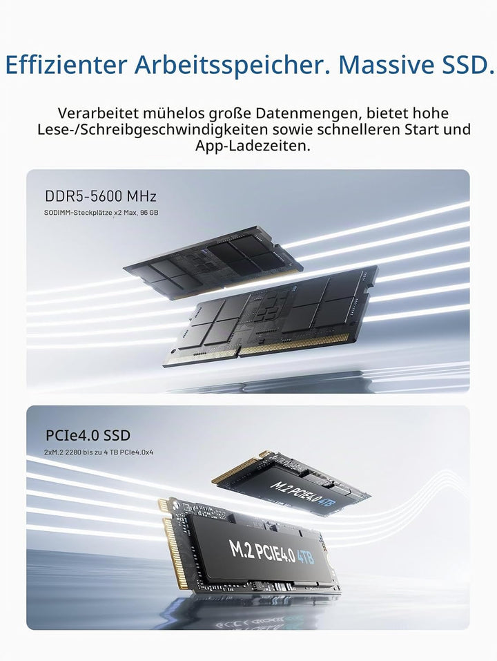 MINIS FORUM AI Mini PC M1 Pro-125H mit Intel Core Ultra 5 Prozessor 125H (14C/18T, bis zu 4,5 GHz),