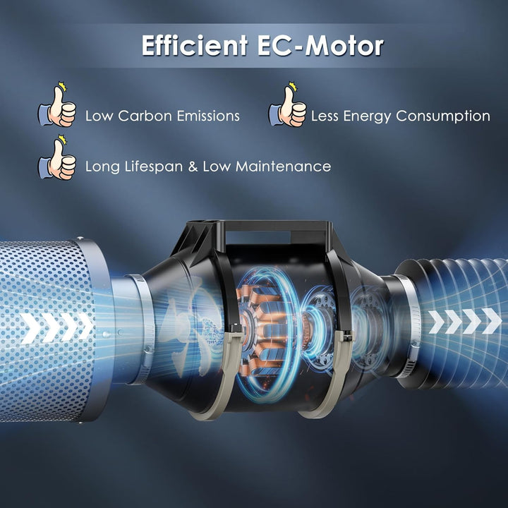 4-Zoll-Inline-Kanalventilator, 360 m³/h Luftstrom-Kanalventilator mit variabler Drehzahlregelung lei