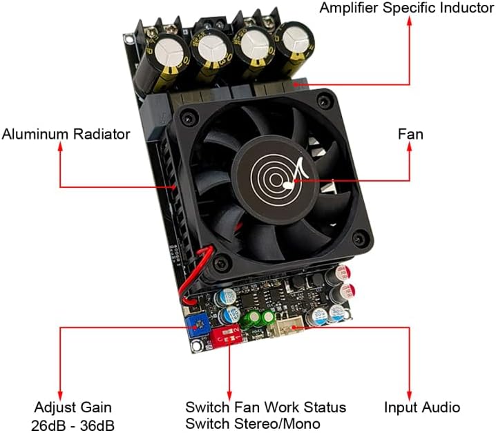 Audio Verstärker Modul, ZK-3002 300W+300W 600W Stereo/Mono Pure Rear Digital Power Amplifier Board,