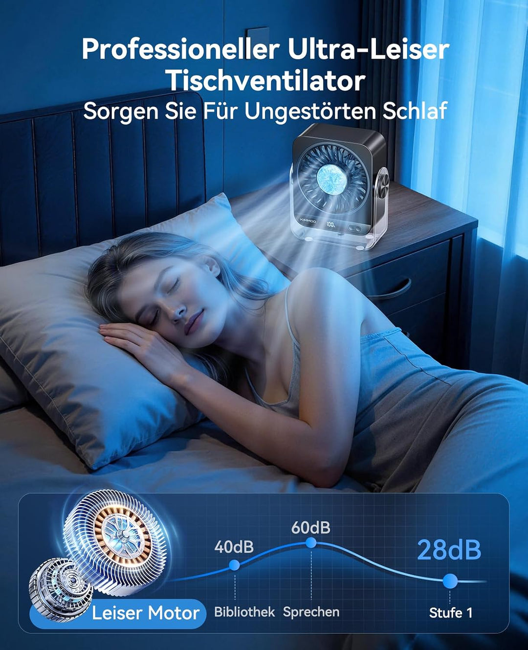 KIMMOO USB-Tischventilator wiederaufladbar, 199 Stufen tragbarer Ventilator mit Eiskühlung &amp; Digital