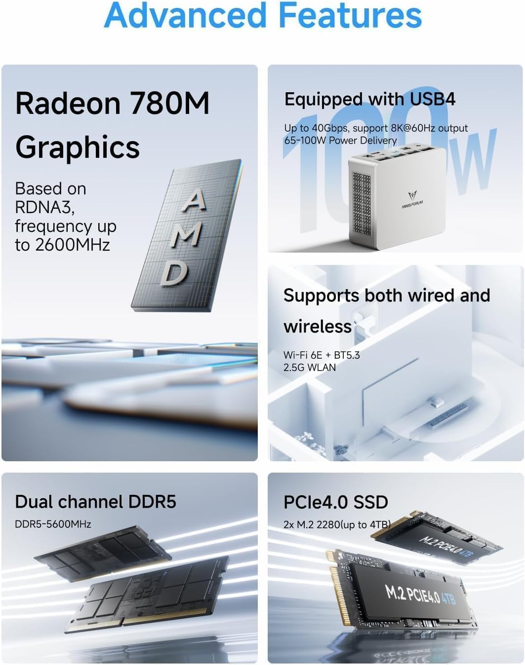 MINIS FORUM Mini PC UM870 Slim, AMD Ryzen 7 8745H 8C/16T bis zu 4,9 GHz, Barebone-Version ohne DDR5/