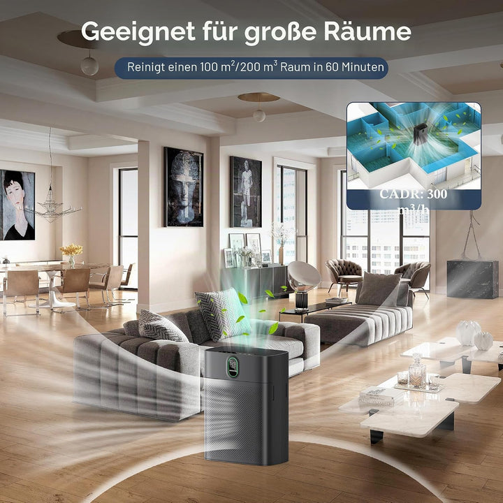 MORENTO Luftreiniger für Zuhause, grosse Räume bis zu 1076 m² mit PM 2,5 Display, Luftqualitätssenso