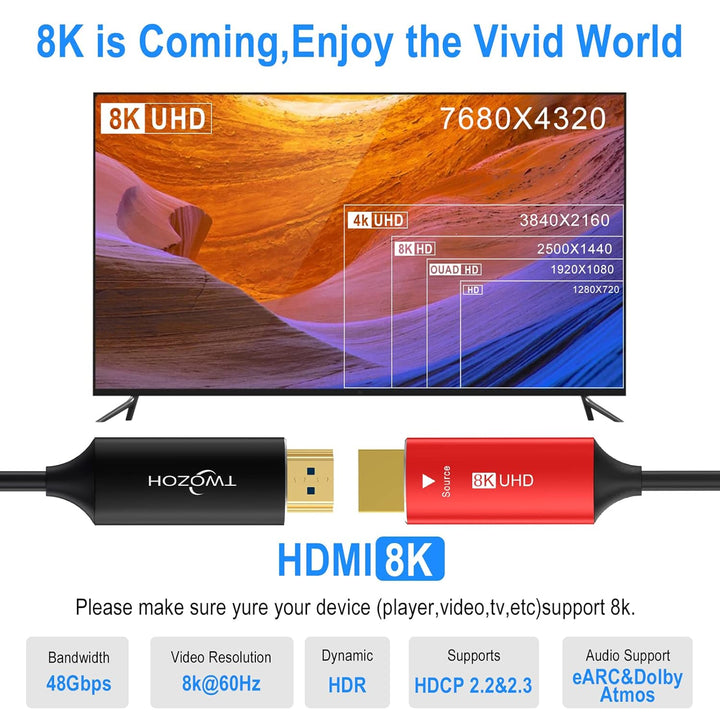 Twozoh 8K Glasfaser HDMI Kabel 30M, Hochgeschwindigkeits HDMI 2.1 Optisches kabel unterstützt 48Gbps