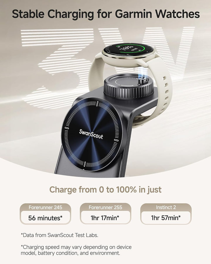 Ladestation für Garmin Watch, Magnetisch Induktive Ladestation für iPhone 17 16 15 14, 3 in 1 Wirele
