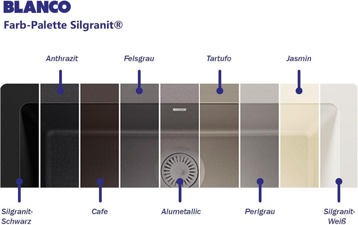BLANCO SUBLINE 320-F – Flächenbündige Granitspüle aus SILGRANIT für 40 cm breite Unterschränke – gra