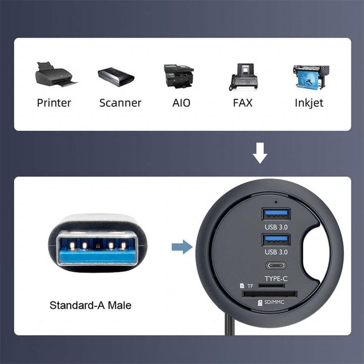 USB 3.0 Hub SD TF USB-C 2 Port USB 60 mm Schreibtisch Tülle Splitter Dockstation Micro-SD Kartenlese