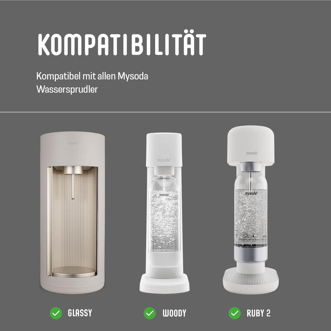 Mysoda: Hochwertiges und BPA-freies Premium 1 Liter Wasserflasche für Wassersprudler, Deckel und Bod