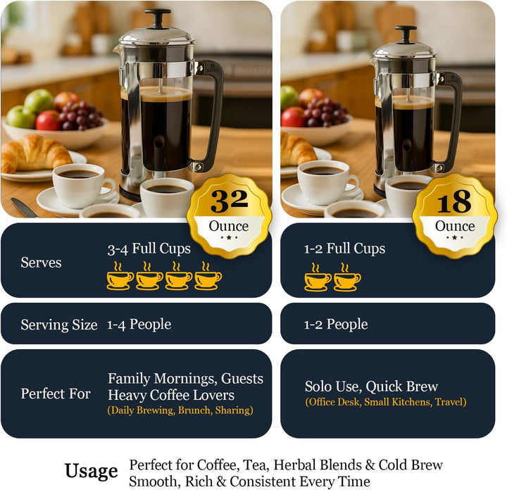 Espro Press P5, French Press, Chrom, für Kaffee, Glas, Edelstahl, versch. Grössen 0,55 l 18 oz, 18 o