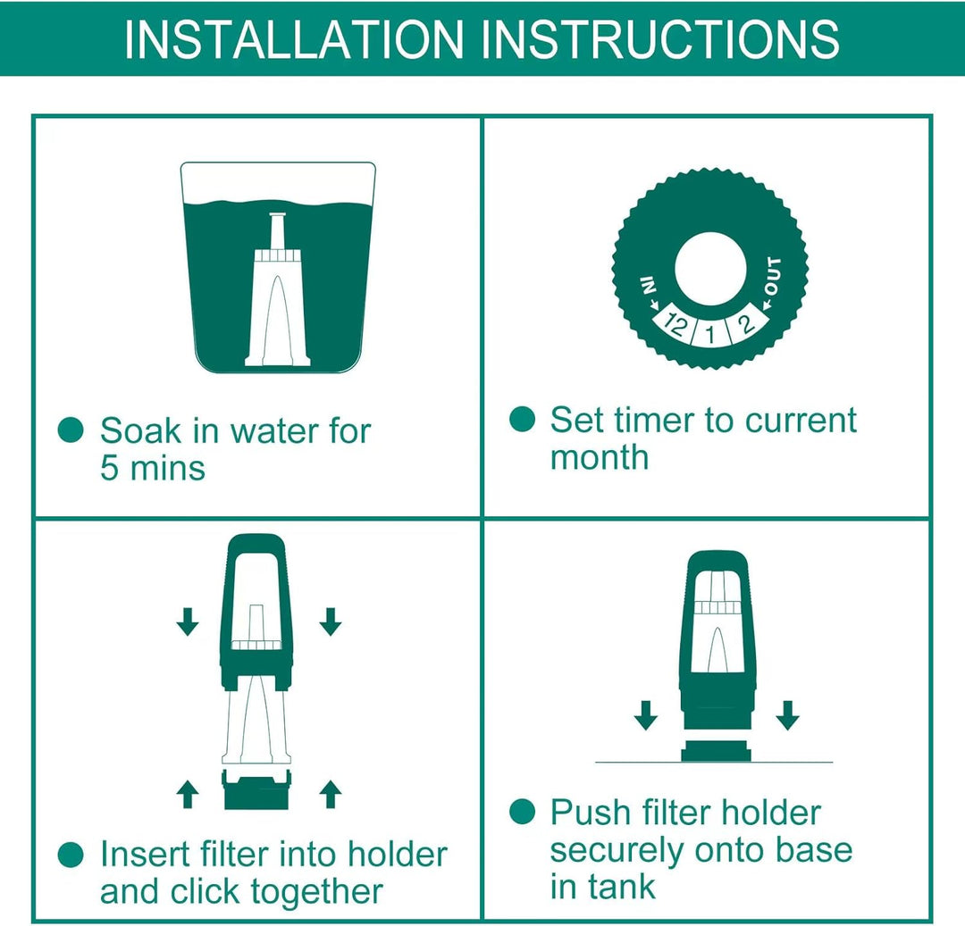 3 Stück Wasserfilter für BES008 Filter SES810/SES880/SES920/SES980/SES990/SES878/SES500 (3) 3 Stück