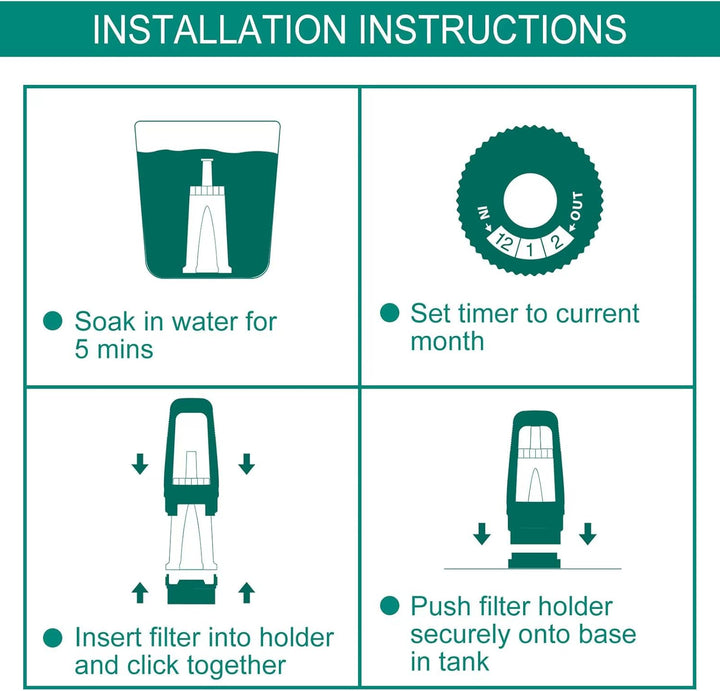 3 Stück Wasserfilter für BES008 Filter SES810/SES880/SES920/SES980/SES990/SES878/SES500 (3) 3 Stück