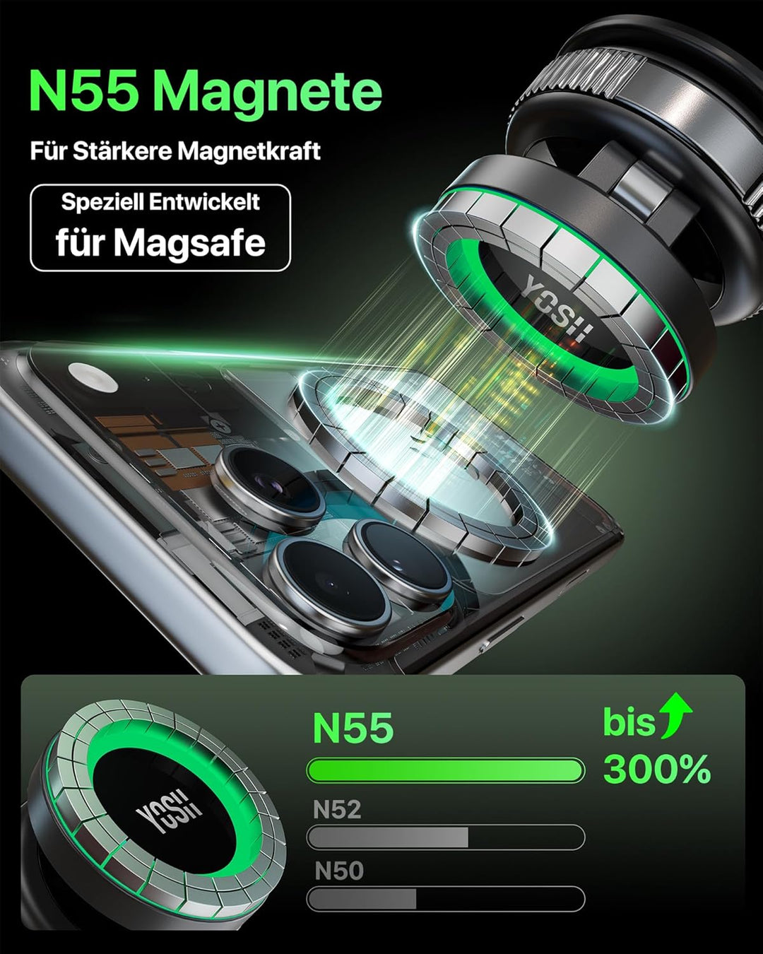 YOSH für Magsafe Autohalterung mit 60W Autoladegerät, [Vakuum Saugnapf & N55 Starke Magnets], Handyh
