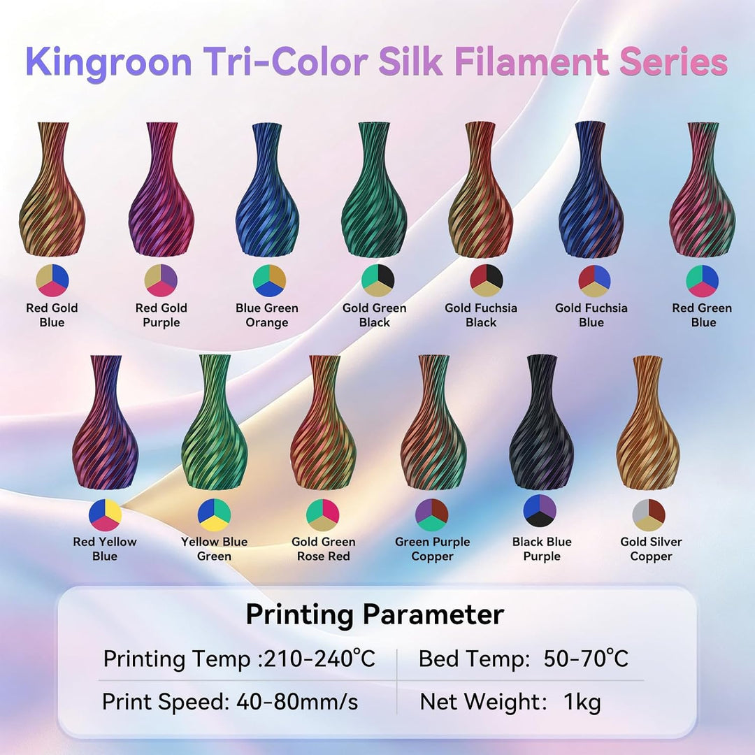 Kingroon PLA 3D-Drucker-Filament, dreifarbiges Seiden-PLA-Filament, Massgenauigkeit +/- 0,03 mm, 1-k